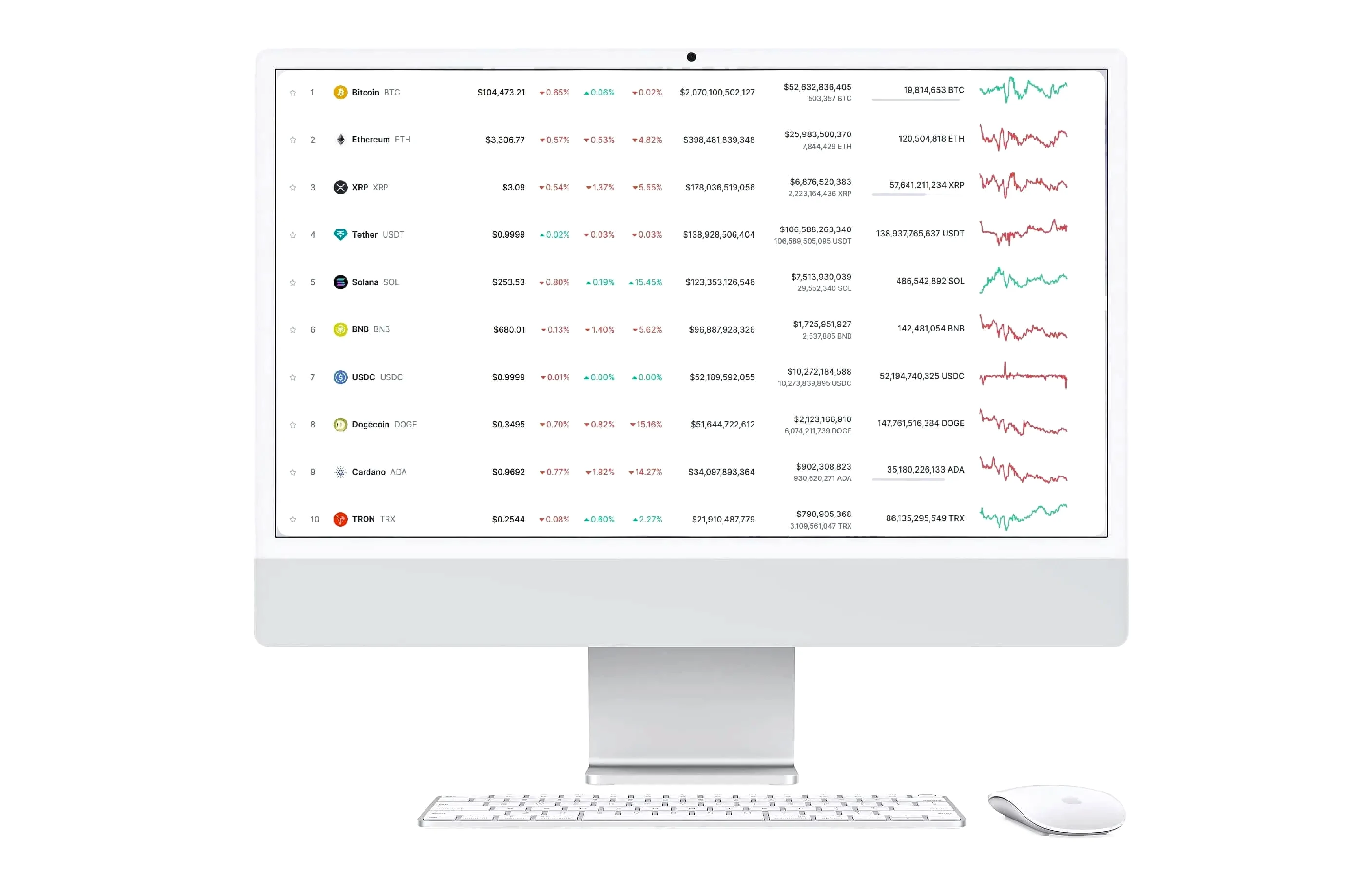 Fondavique plateforme de finance