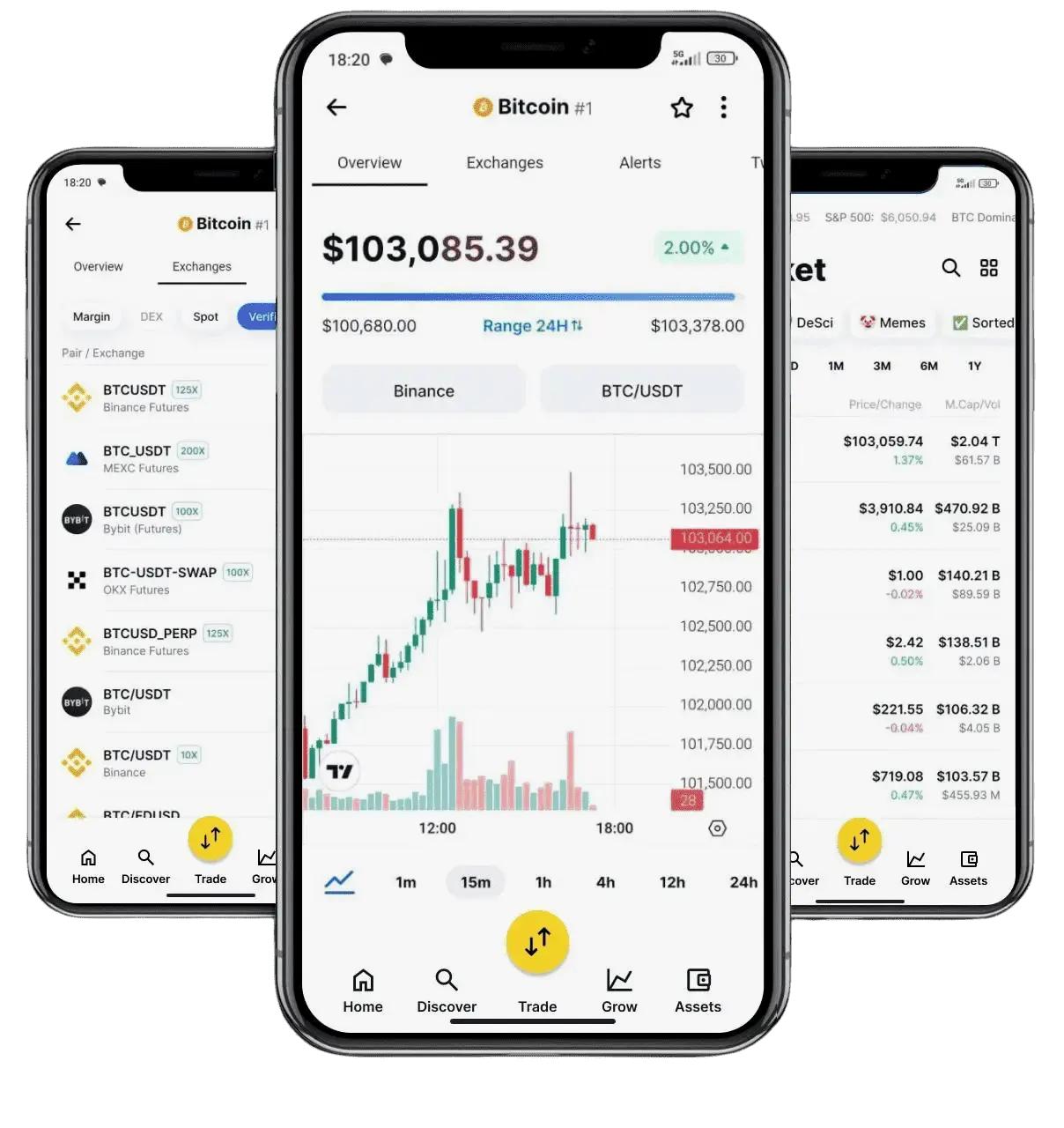 Fondavique IA trading